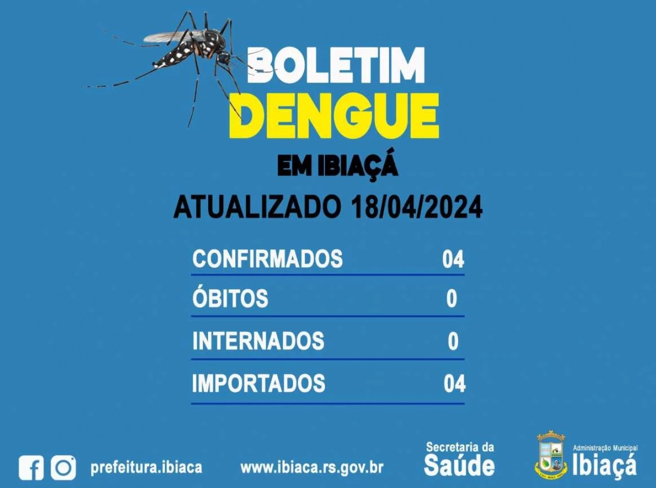 Ibiaçá confirma mais dois casos de dengue